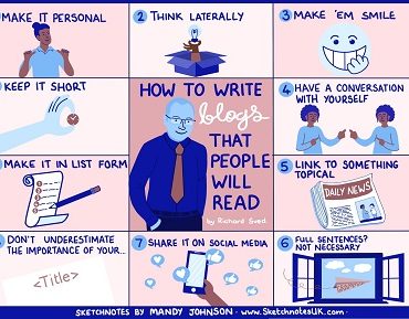 How to write blogs that people will read (with added Sketchnote!)
