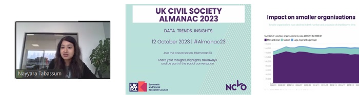Key data, trends and insights from the UK Civil Society Almanac 2023